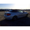 2015 BMW 2 SERIES