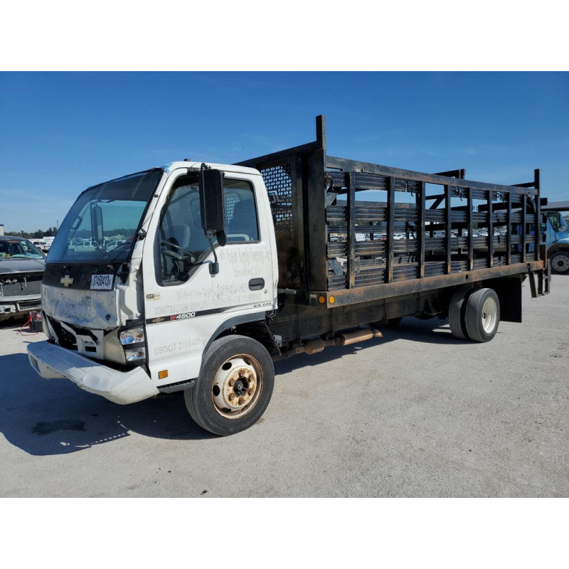 2006 CHEVROLET TILT MSTR