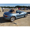 2001 BMW Z3