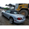 2003 MAZDA MX5