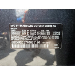 2015 BMW X5
