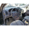 2008 KIA SEDONA